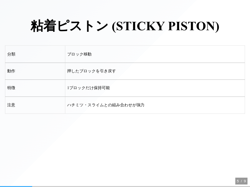 マイクラブロック一覧のサムネイル（5ページ目）