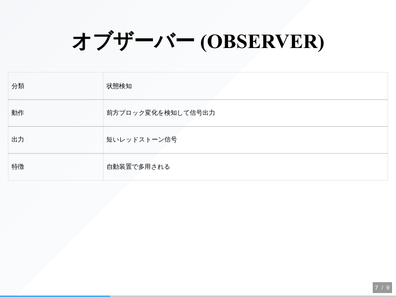 マイクラブロック一覧のサムネイル（7ページ目）