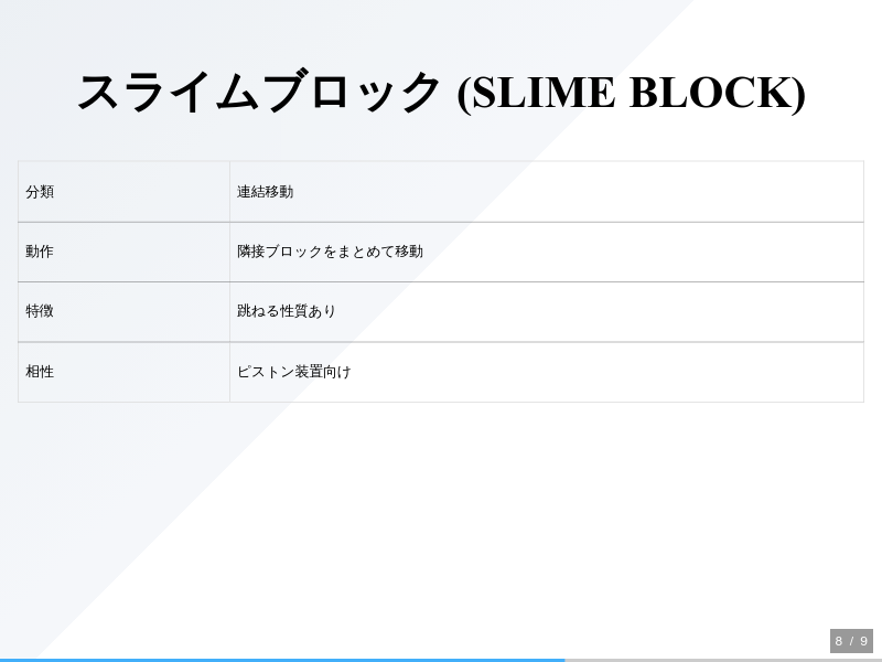 マイクラブロック一覧のサムネイル（8ページ目）