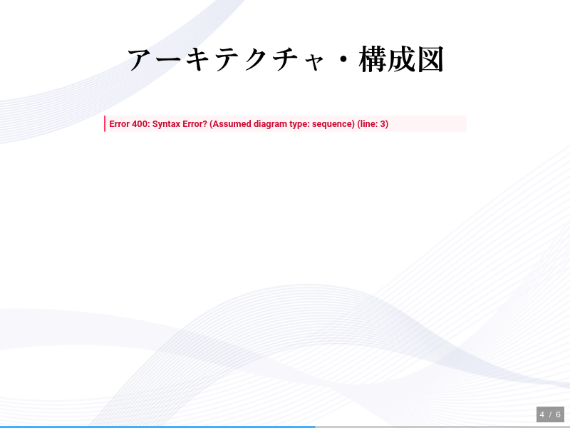 freeCodeCampのサムネイル（4ページ目）