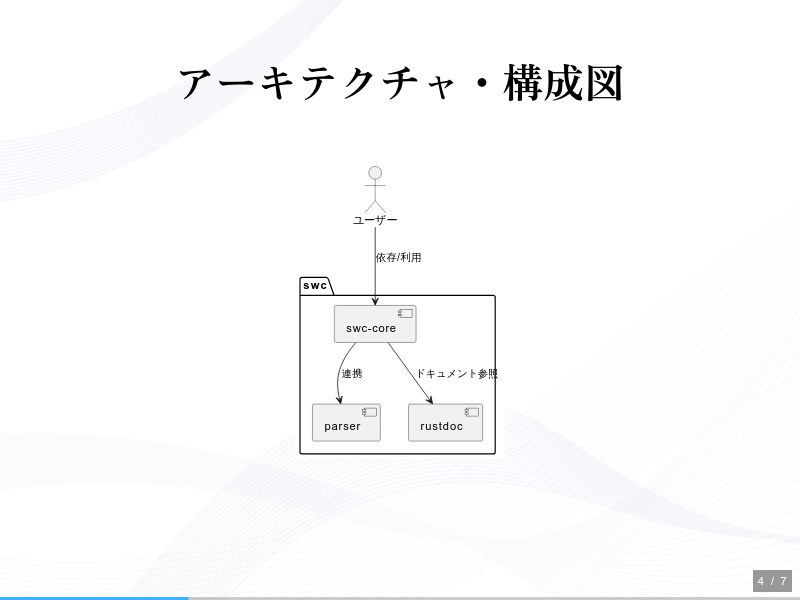 swcのサムネイル（4ページ目）