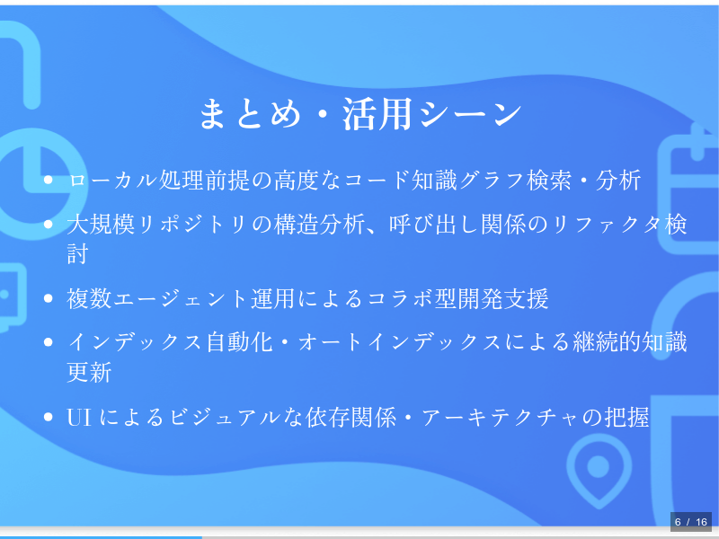 codebase-memory-mcpのサムネイル（6ページ目）