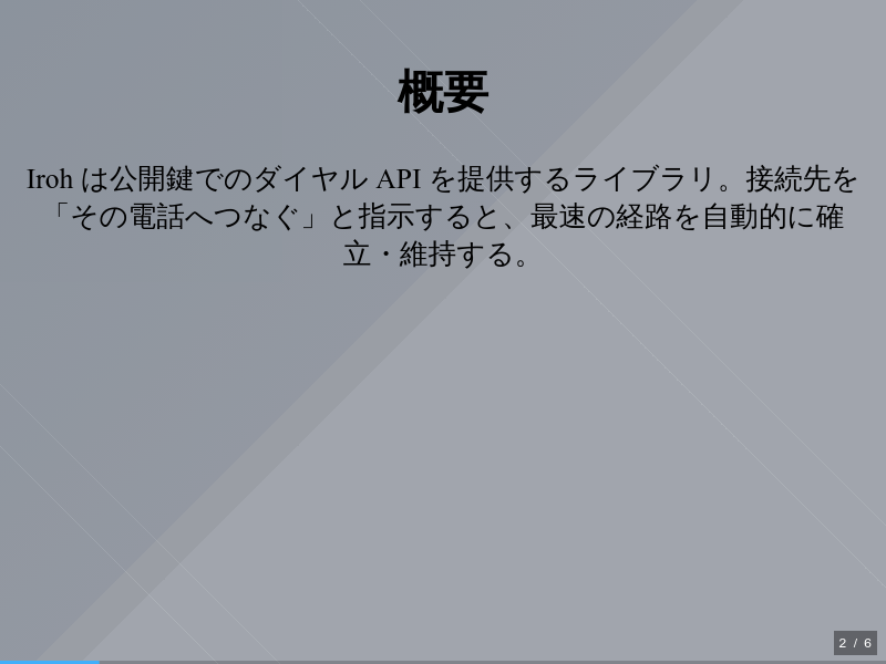 irohのサムネイル（2ページ目）