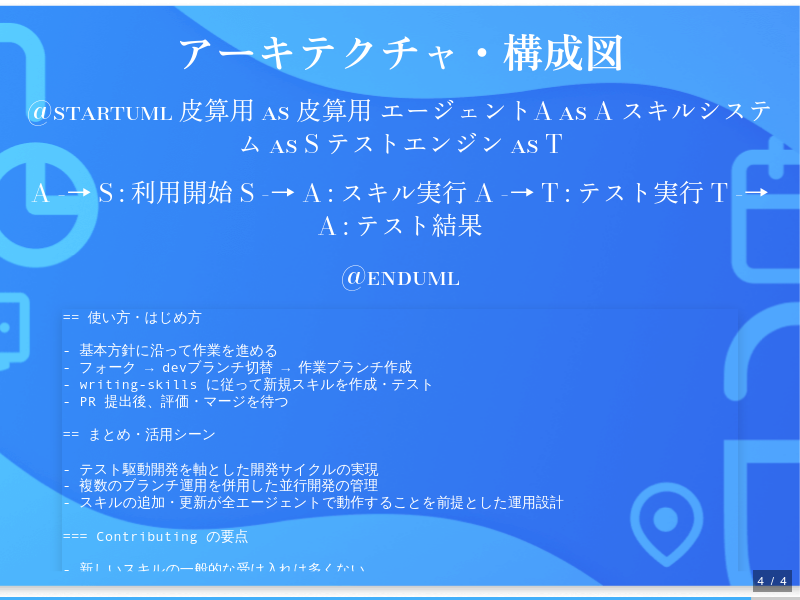 superpowersのサムネイル（4ページ目）