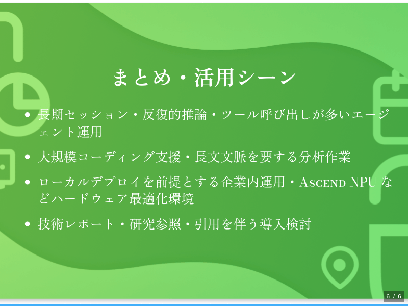 GLM-5のサムネイル（6ページ目）