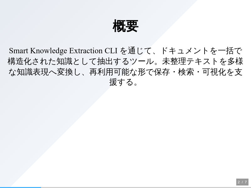 Hyper-Extractのサムネイル（2ページ目）