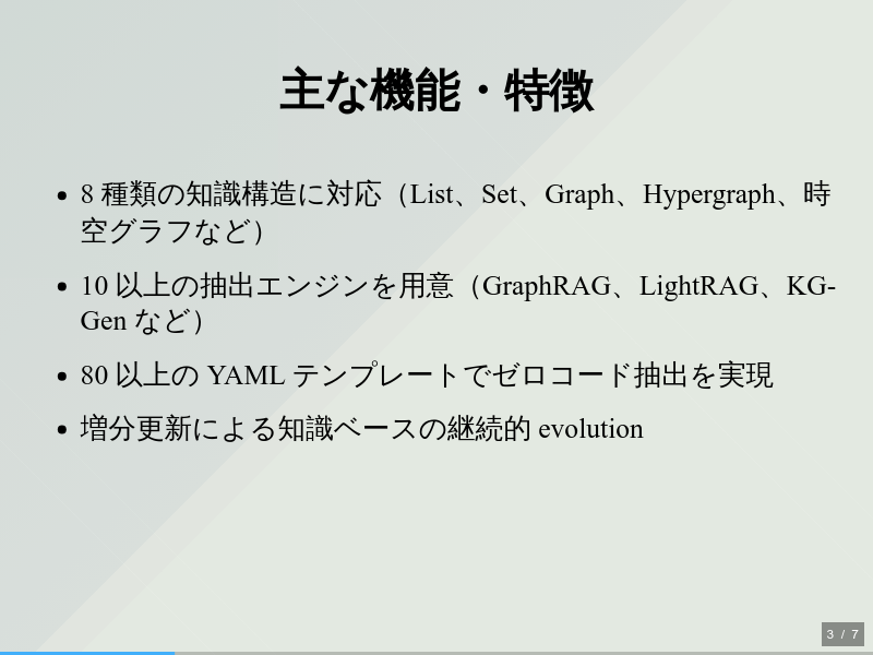 Hyper-Extractのサムネイル（3ページ目）