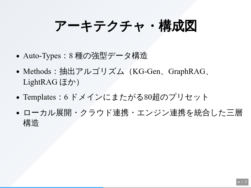 Hyper-Extractのサムネイル（4ページ目）