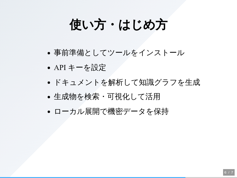 Hyper-Extractのサムネイル（6ページ目）