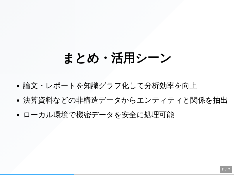 Hyper-Extractのサムネイル（7ページ目）