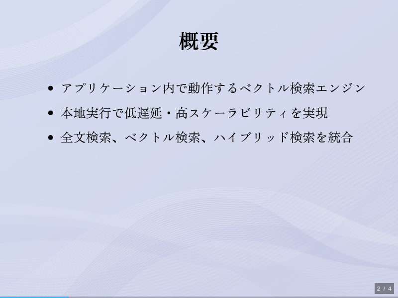 zvecのサムネイル（2ページ目）