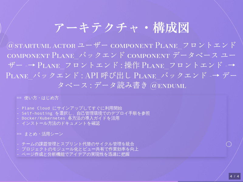 planeのサムネイル（4ページ目）