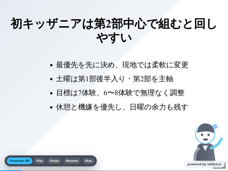 キッザニアに初めて行くのでチャッピーにプラン考えてもらったのサムネイル（2ページ目）