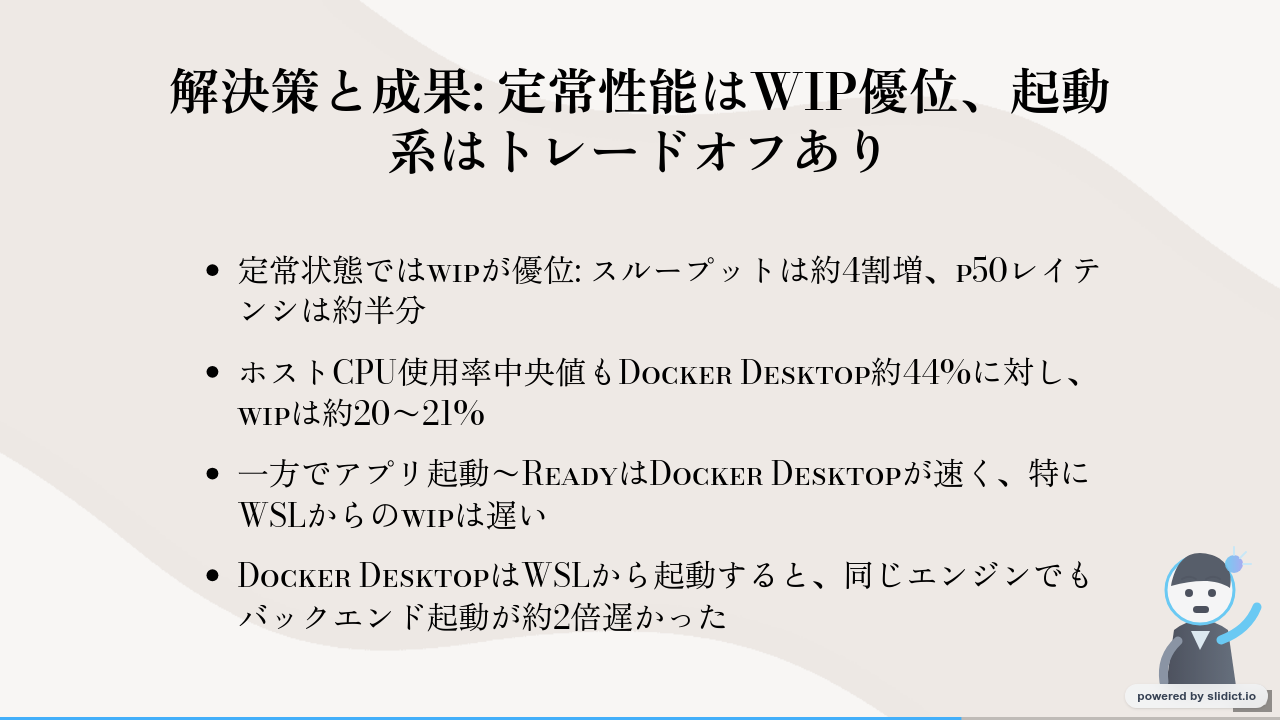 自作CLIツールwipとDocker DesktopをWindows上で同条件ベンチマークしてみた結果のサムネイル（5ページ目）