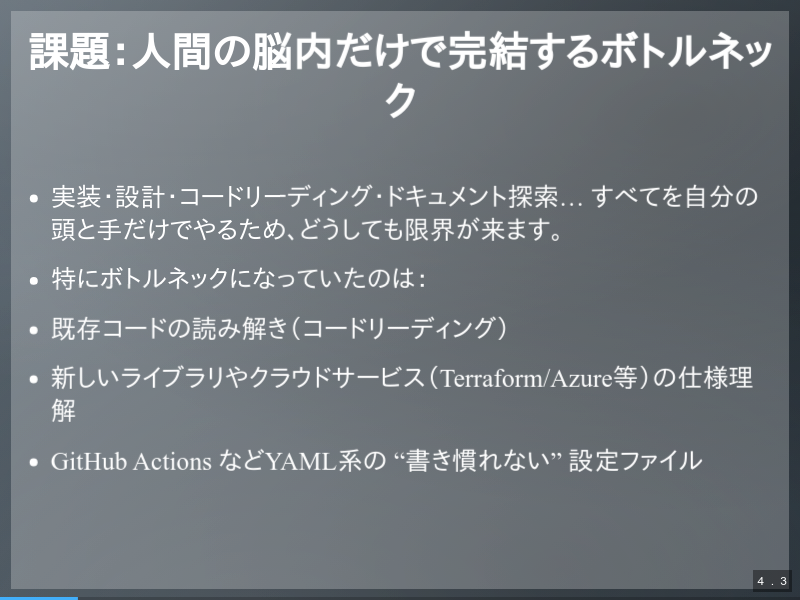 slidictの概要のサムネイル（7ページ目）