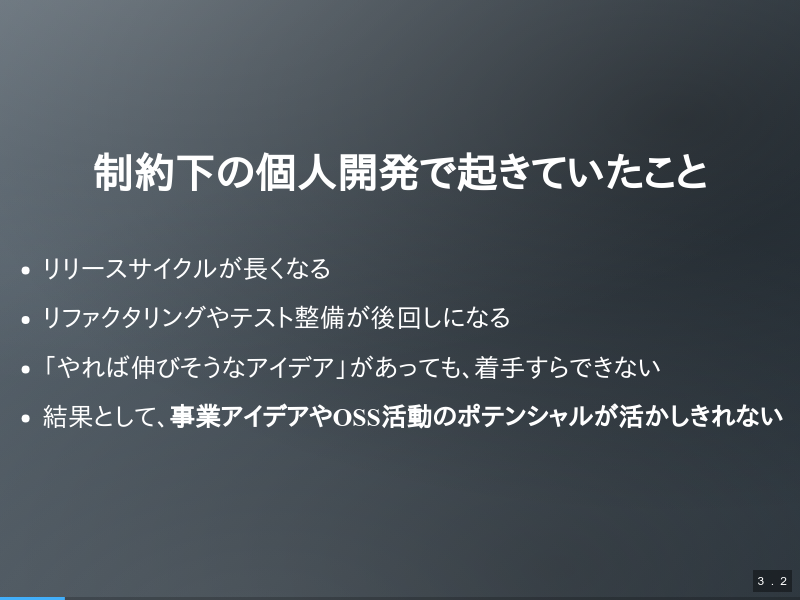 AI導入で個人開発はどう変わったかのサムネイル（4ページ目）