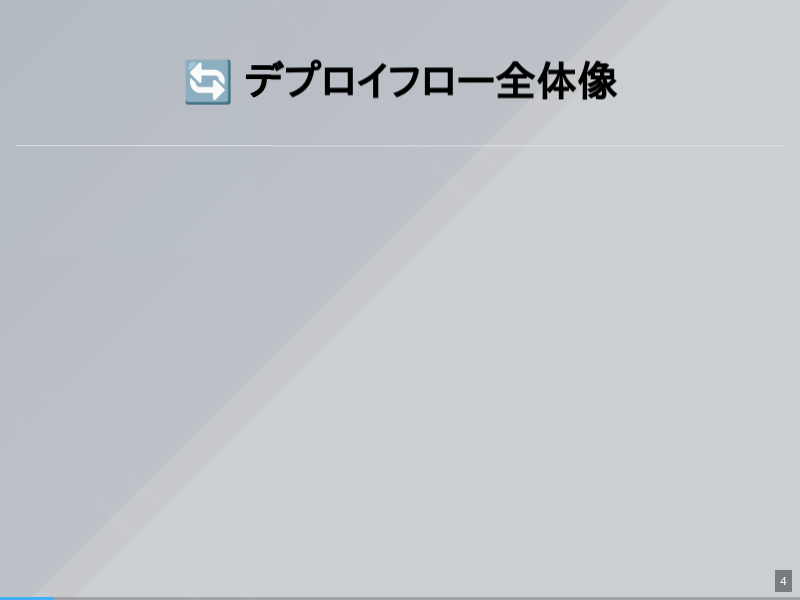slidict.io - GitHub Actions &amp; Release Notes 活用デプロイフローのサムネイル（4ページ目）