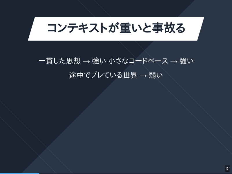 AIにコードを書かせている僕の話のサムネイル（5ページ目）
