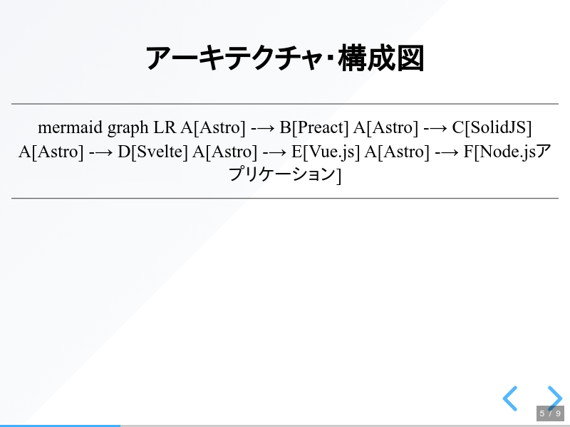 astroのサムネイル（5ページ目）